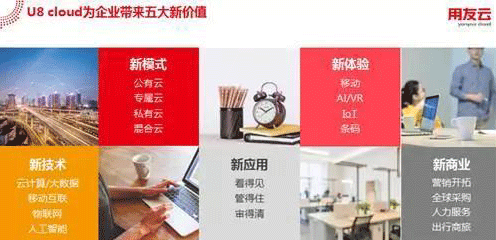 产品未升级存在的隐患以及用户升级后可获得的利益